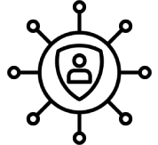 wgam properties